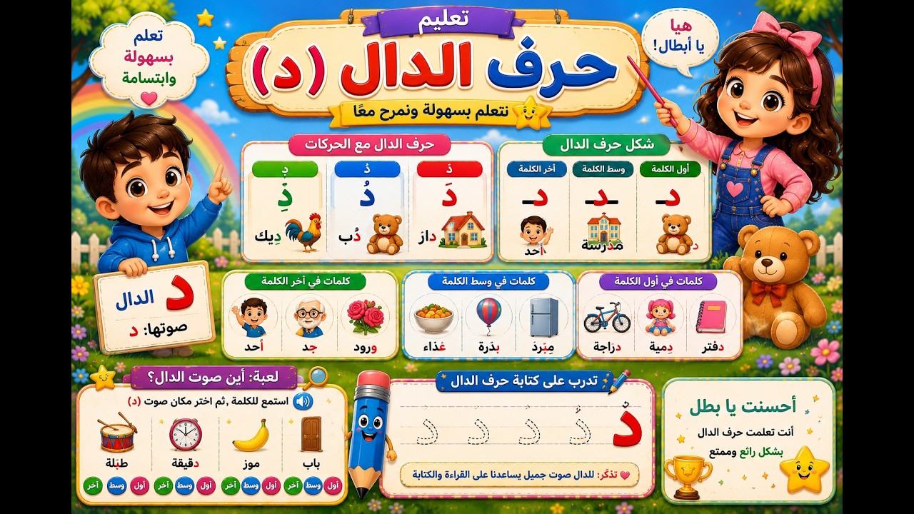 تعليم حرف الدال للأطفال | دَ دُ دِ | كلمات وأمثلة مع حرف الدال - YouTube