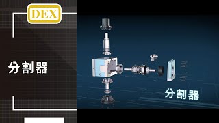 分割器 | 德士精科 DEX