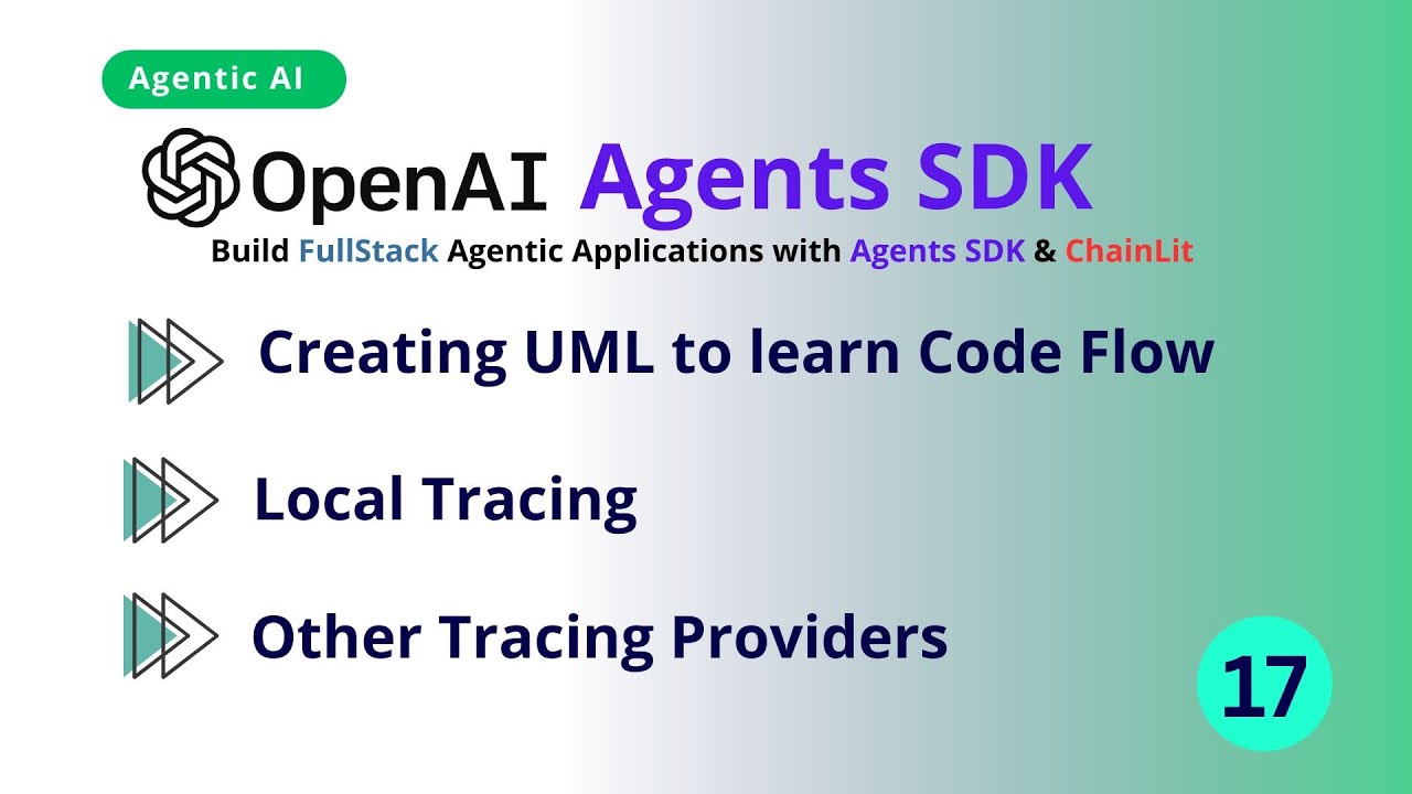 Class-17: OpenAI Agents SDK - Learning by UML diagram,  Local Tracing and Tracing by other Providers