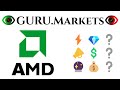 ADVANCED MICRO DEVICES (AMD) 📣 স্টক বিশ্লেষণ, টিকার: AMD থেকে স্কোর GURU.Markets 📈📉