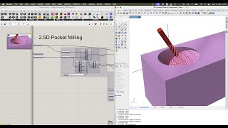 Grasshopper Pocket Milling Toolpaths | CNC Basics 02
