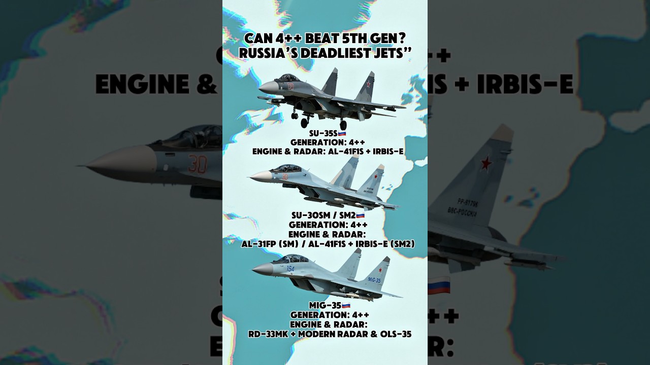 CAN 4++ BEAT 5TH GEN? | Russia’s Deadliest Jets: Su-35S, Su-30SM2 & MiG-35