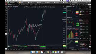 AUDJPY