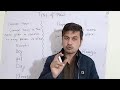 Common Nouns vs Proper Nouns: Master the Basics of English Grammar