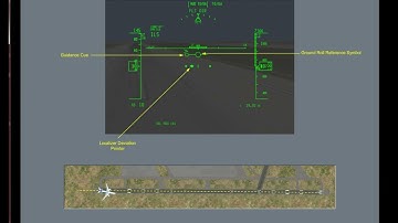 Boeing 787 Head Up Display HUD HUD Takeoff Operation