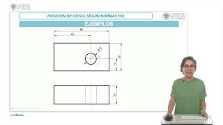 Posición de cotas según normas ISO | 31/31 | UPV