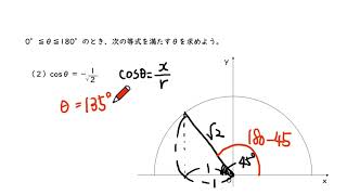 5. 三角比の等式を満たすθ（サムネイル画像）