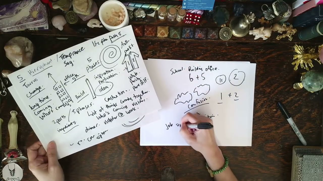 YOUR MESSAGE - Automatic Writing Channeled Messages - Remote Viewing Pick a Card Tarot Reading