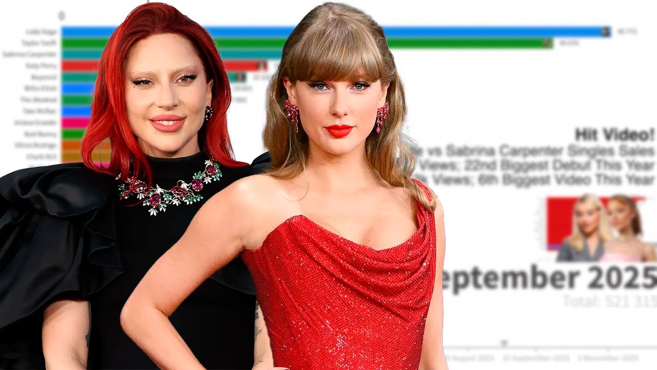 stan13: Channel Rewind! Most Viewed Artists of 2025