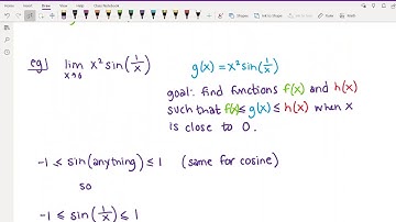 151 2.3: The Squeeze Theorem
