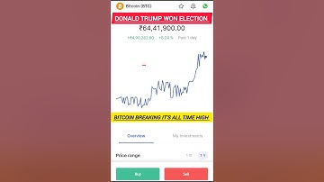 DONALD TRUMP WON USA ELECTION ✅ BITCOIN BREAKTHROUGH 🔥🔥 #usaelections2024 #bitcoinnews #donaldtrump