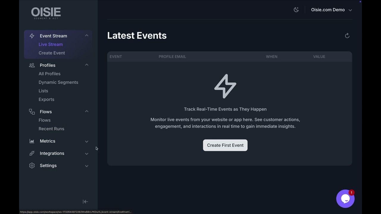 Oisie - custom metrics, automated flows, profile segmentation