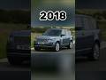 Evolution of range rover (1980^2024)#oes