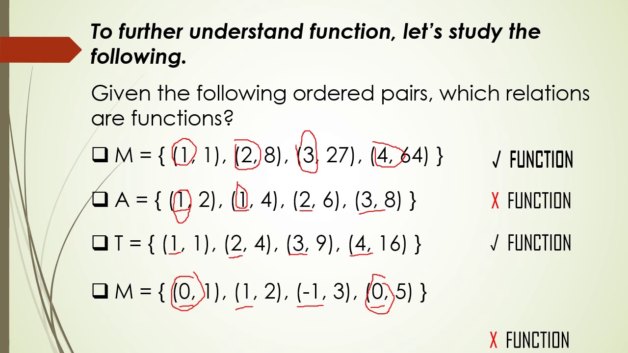 Function and Relation - YouTube
