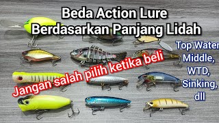 The Function of the Tongue on a Minnow Lure
