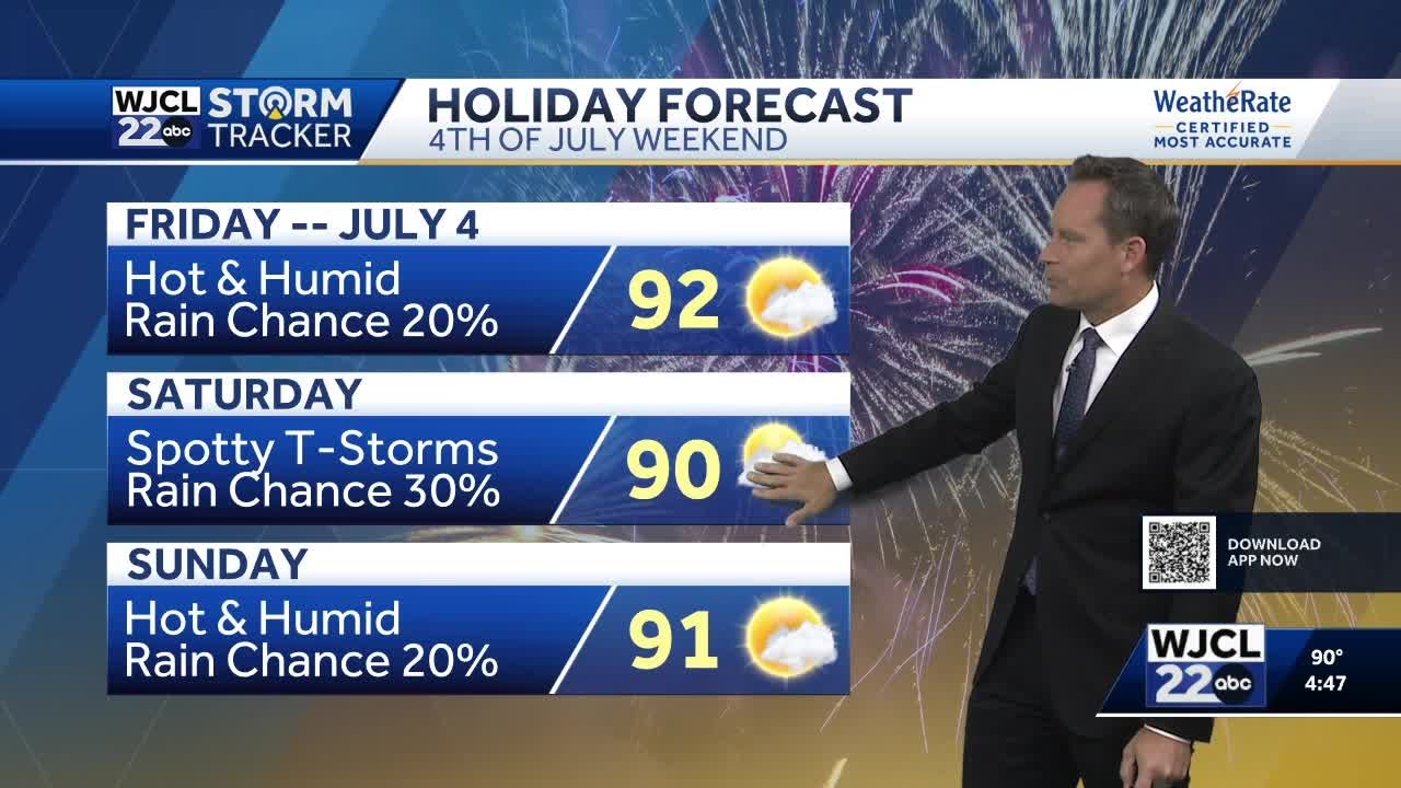 Tracking spotty rain chances and the tropics for the holiday week - YouTube