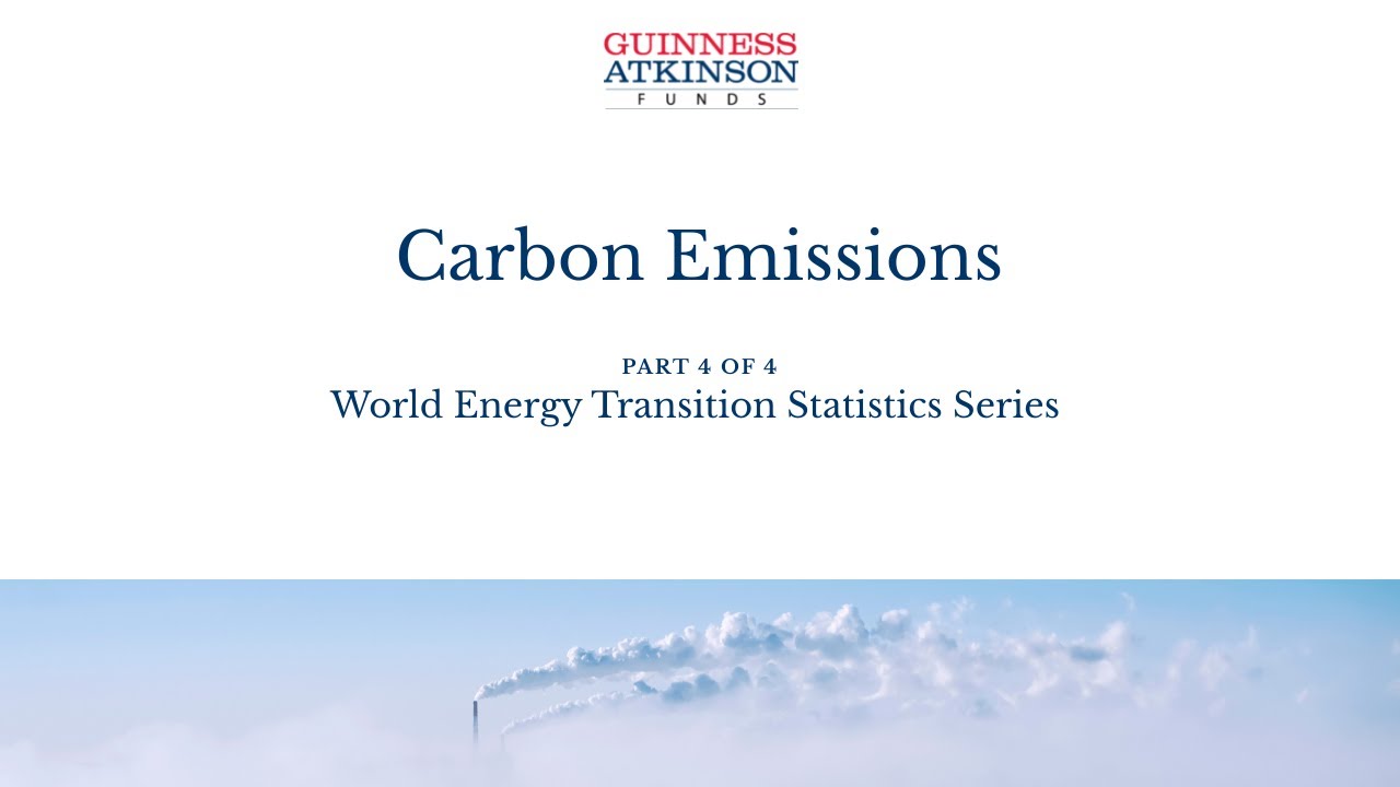 Carbon Emissions | GA Funds World Energy Transition Statistics Video Series