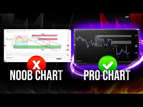 Your Chart Looks Noob? 😬 Fix These Settings & Trade Like a Pro #tradingview #technicalanalysis