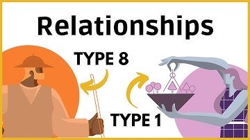 How is Enneagram 8 in Relationships with Type 1?