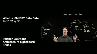 What is IBM DB2 Data Gate for DB2 z/OS | Amazon Web Services