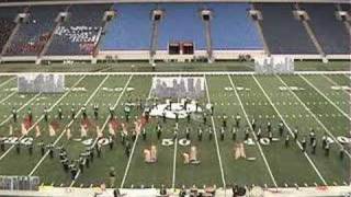 New Castle 8th Place Indiana State Finals Class B