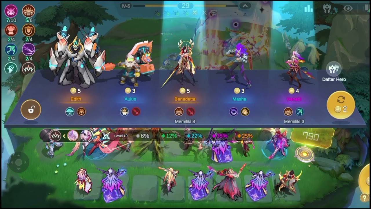 Dnftmyslf x Chou x Aspirant x Soul Vessel 