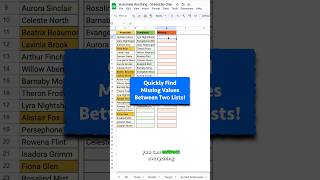 Quickly compare two lists to find which values are missing in seconds!