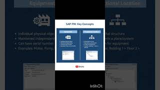 SAP PM - Equipment Vs Functional Location