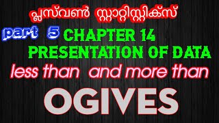 plusone statistics for Economics chapter 14: presentation of Data in Malayalam