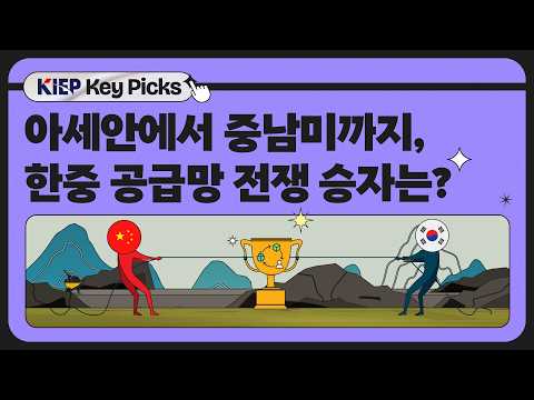 The 3 Key Global Strategic Hubs (SE Asia, Latin America, EU): A Korea-China Scorecard | ENG Sub