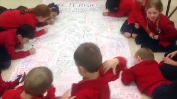 Make it Right - Overview