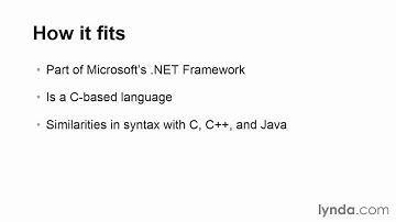 02 01 A brief history of C#