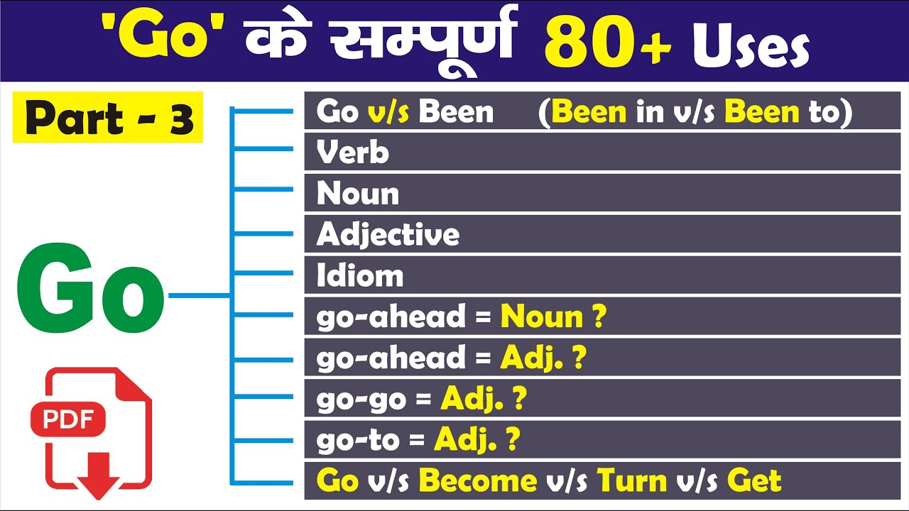 Sentence Using Go Special Uses of GO in English Grammar | All Uses of GO | Part - 3 | # ...