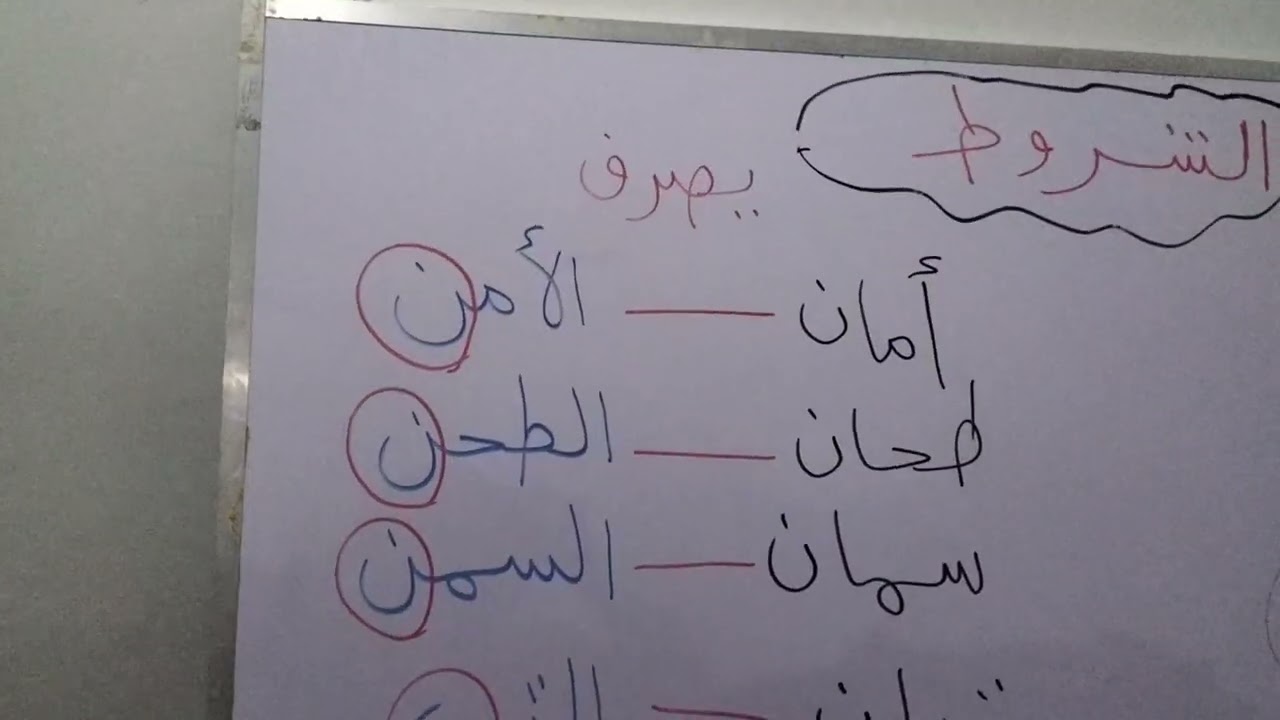 العلم المختوم بألف ونون زائدتين