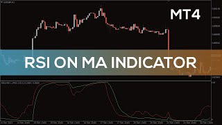 RSI on MA Indicator for MT4 - BEST REVIEW