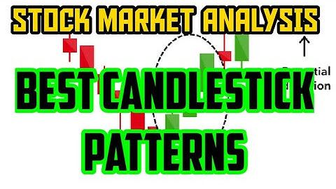 16 Candlestick Patterns for Trader | Best candlestick patterns for Intraday Trading | Stock Market