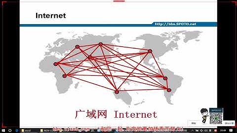 SPOTO CCNA 教程 02OSI七层模型