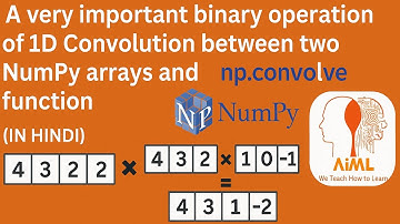 NumPy Lec 55 - 1D Convolution between two NumPy arrays and np.convolve function