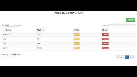 AngularJS PHP CRUD