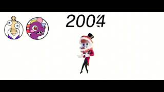 Tadc Predections Even Better Credit To