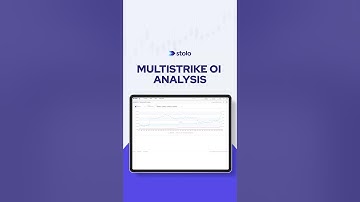 Multistrike OI Analysis on Stolo: India