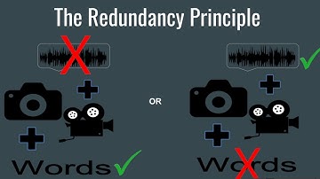 Modality and Redundancy Principles