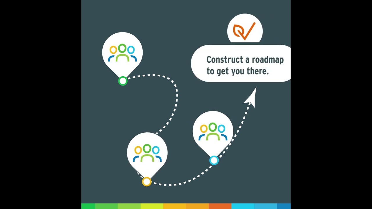 Business case for confident compliance