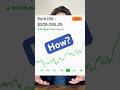 Roth IRA In 2025 Roth IRA In 2025