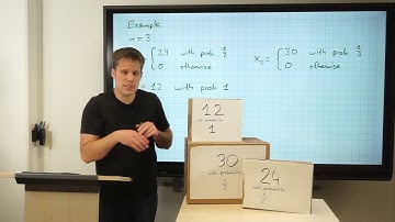 AaU, SoSe21: Lecture 13 (Adaptivity Gap)