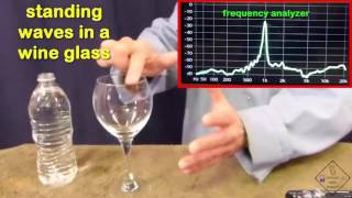 resonance standing wave wine glass a science with bobert video short