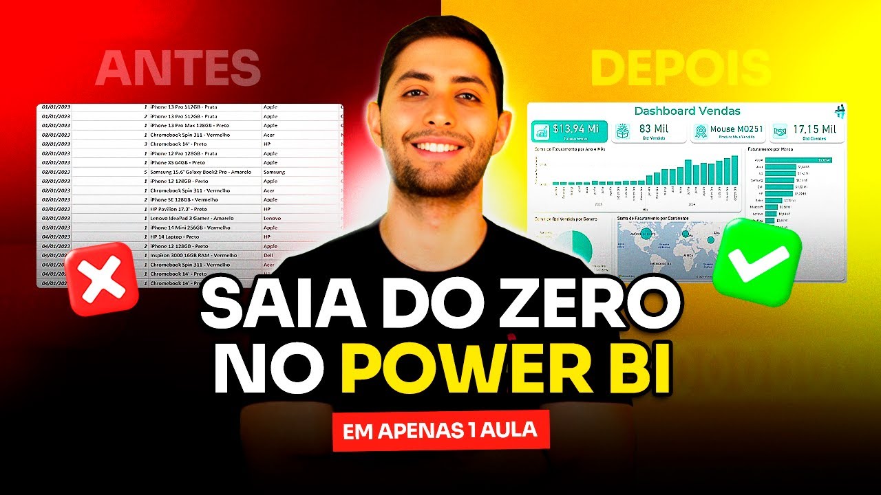 Como Sair do ZERO no POWER BI em Apenas UMA AULA - YouTube