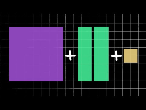 A Visual Representation of (x+y)^2