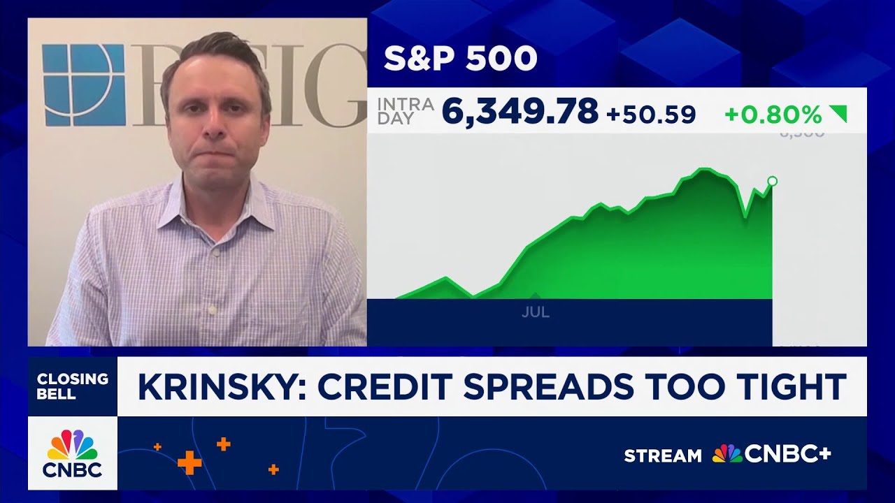 S&P will soon hit 6,100 and reflect a buying opportunity, says BTIG's Jonathan Krinsky