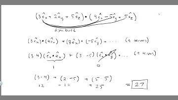 Math in ChemE: Part 1 -  Introduction to Vectors and Tensors